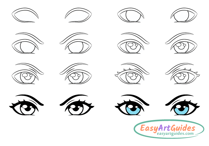 angry eyes drawing step by step angry eyes drawing step by step