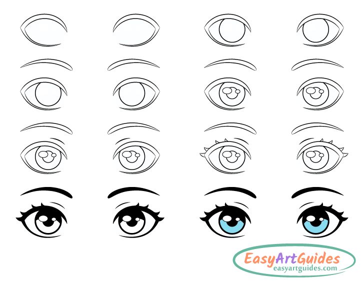 eyes drawing step by step eyes drawing step by step