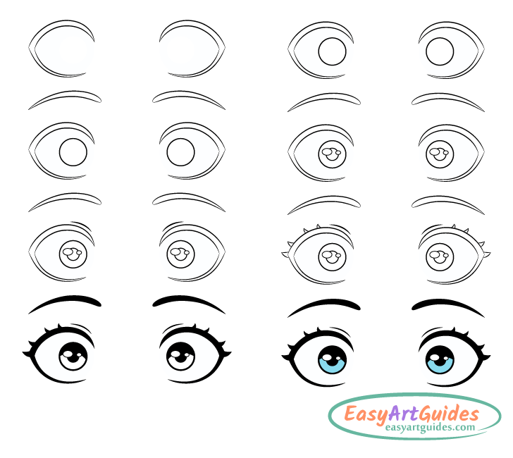 scared eyes drawing step by step scared eyes drawing step by step