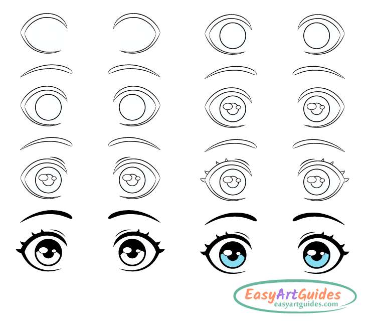 surprised eyes drawing step by step surprised eyes drawing step by step