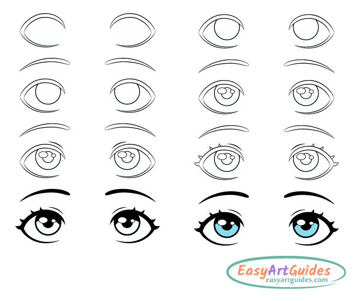 thinking eyes drawing step by step thinking eyes drawing step by step