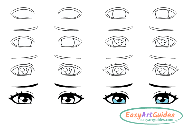 upset eyes drawing step by step upset eyes drawing step by step